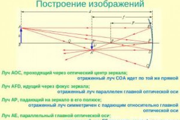 Кракен это сайт vtor run