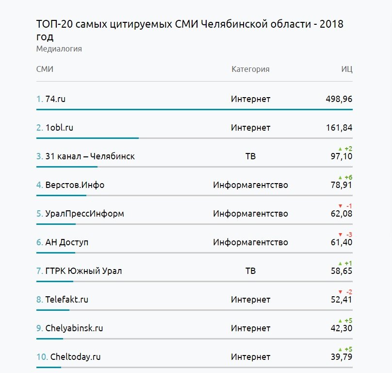 Ссылка на кракен 2krnk biz